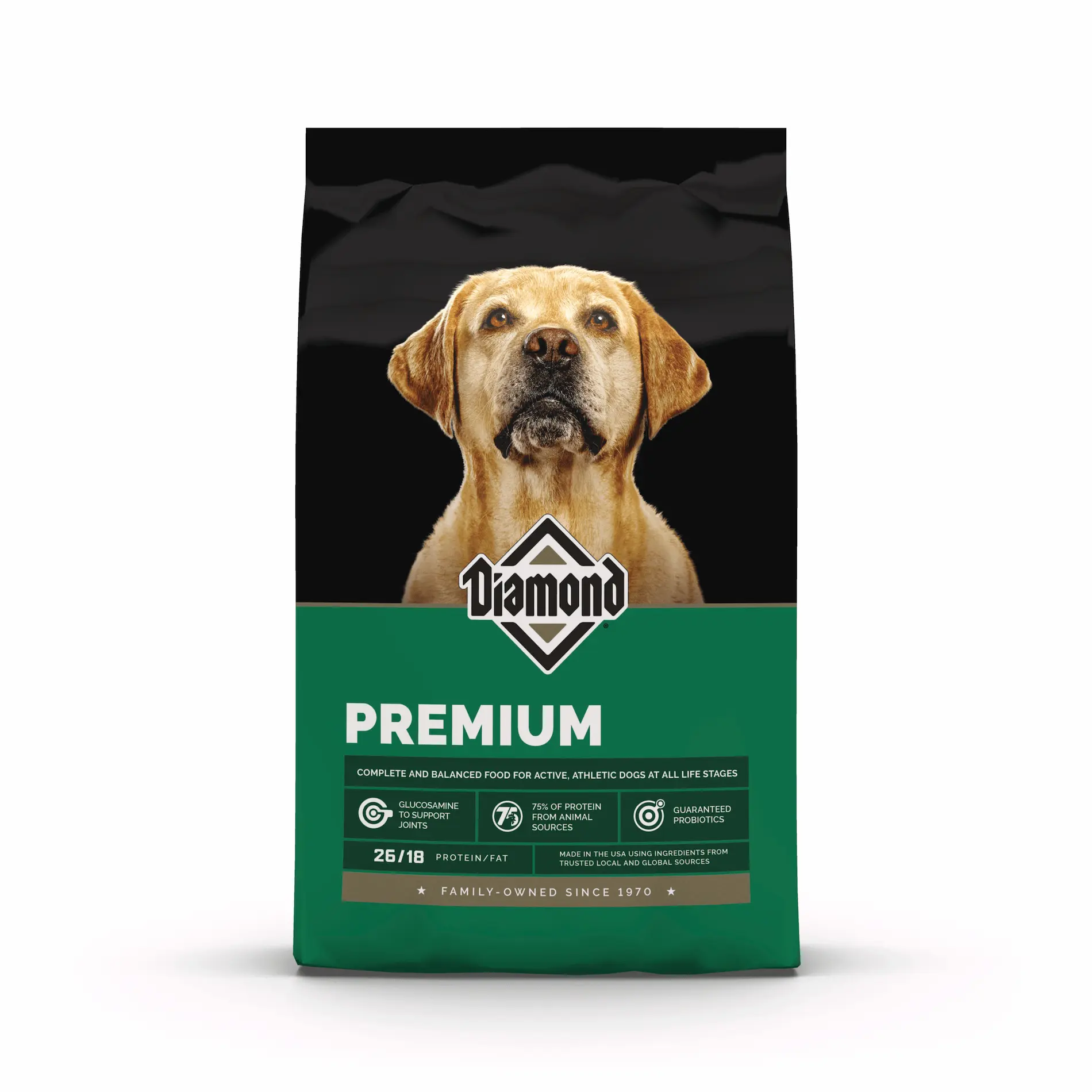 Premium