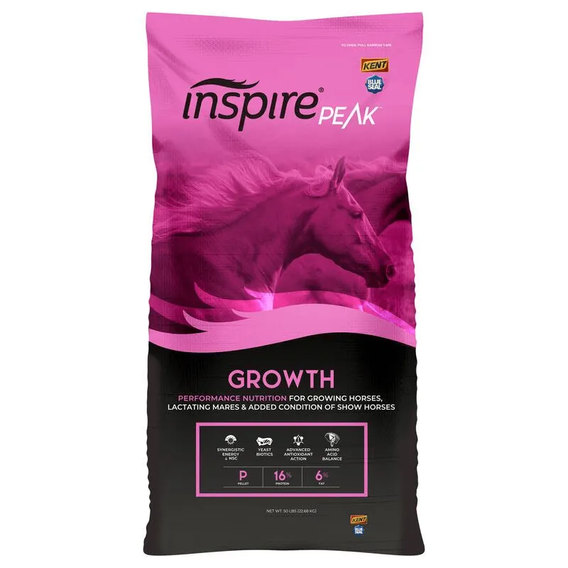Peak Growth